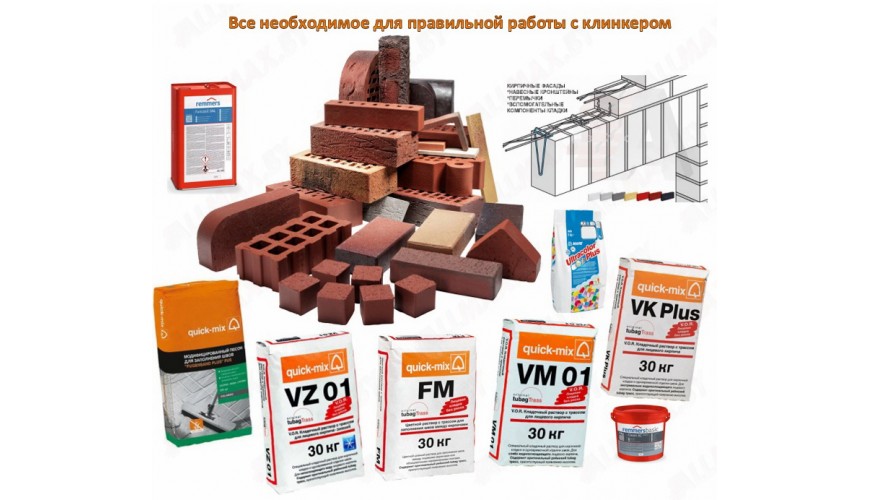 Все необходимое для правильной работы с клинкером 