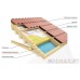 Пароизоляционная мембрана Tyvek AirGuard SD5