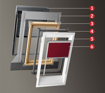 Мансардные окна Velux Премиум - купить в Минске, лучшая цена