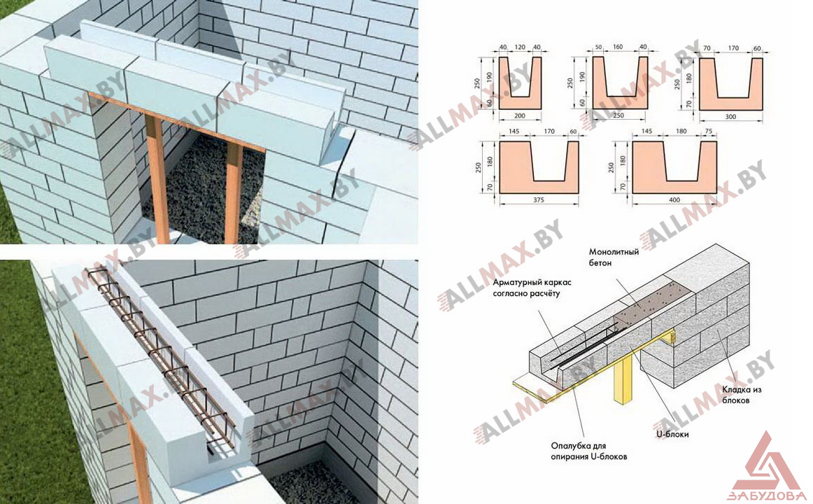 Газобетонные U-блоки (П-блоки) YTONG 500х300х250, D500